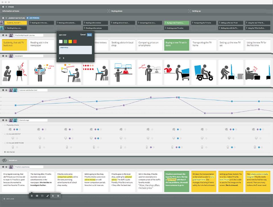 Smaply interface. Source: smaply.com