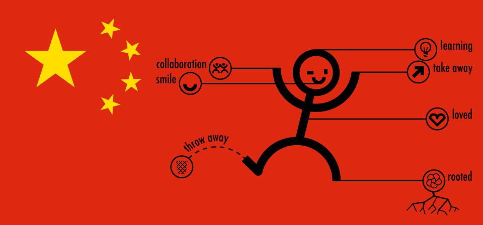 Chinese infoflag